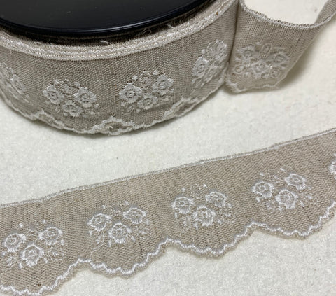 Linen Ribbon Trim Made in France (4 Widths to choose from) – Prism Fabrics  & Crafts